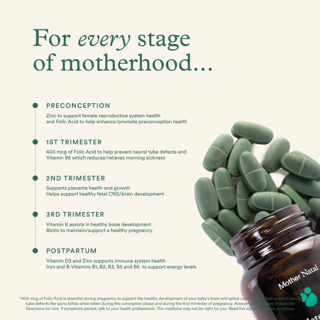 Green prenatal tablets spilling from a bottle, with text highlighting benefits for all stages of motherhood.