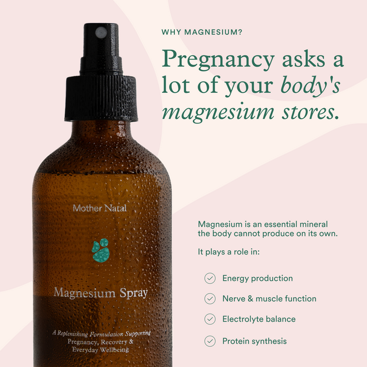 Magnesium Spray