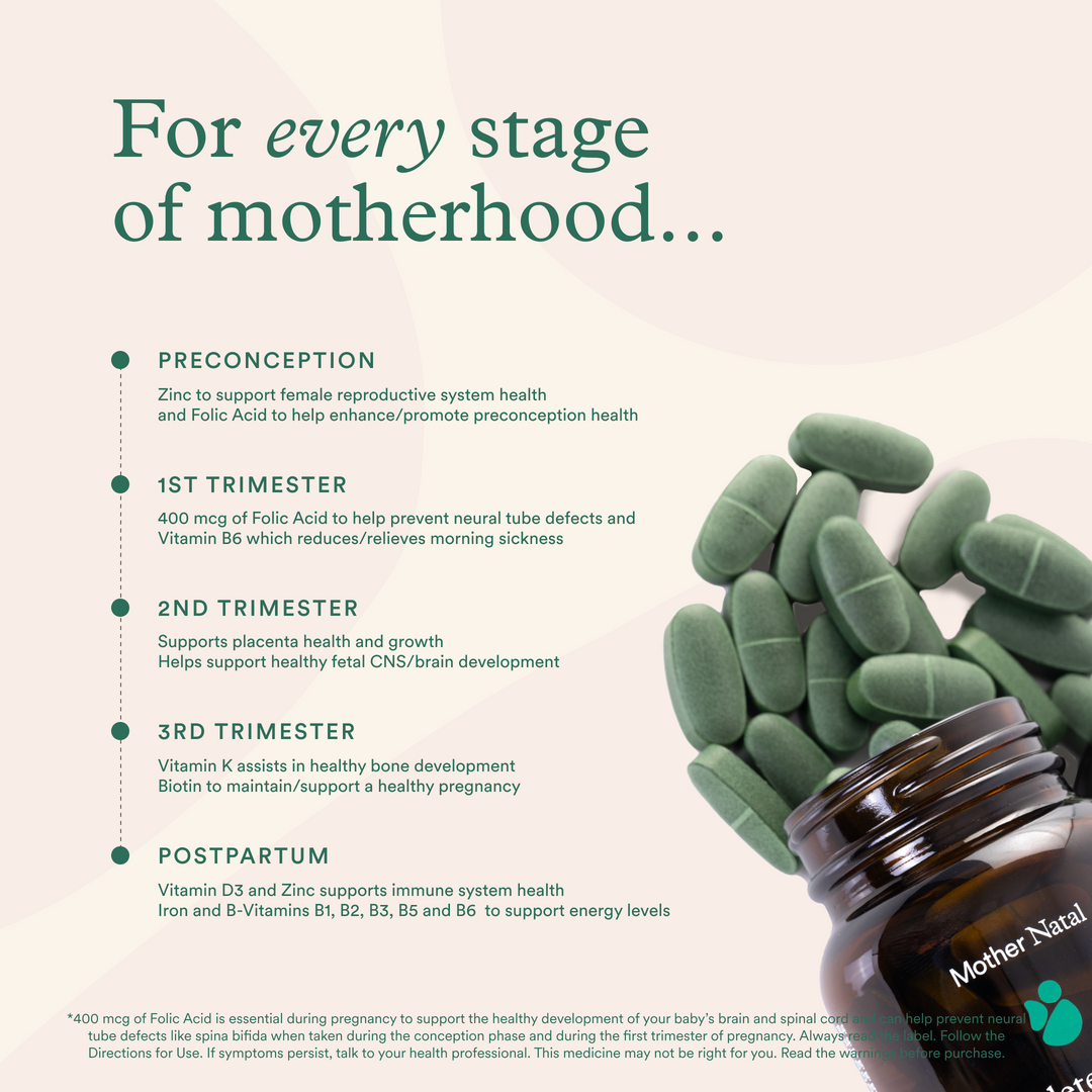 Pregnancy Starter Kit