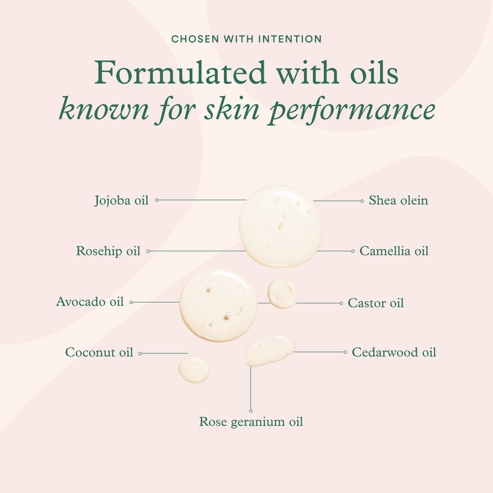 Belly & Body Oil