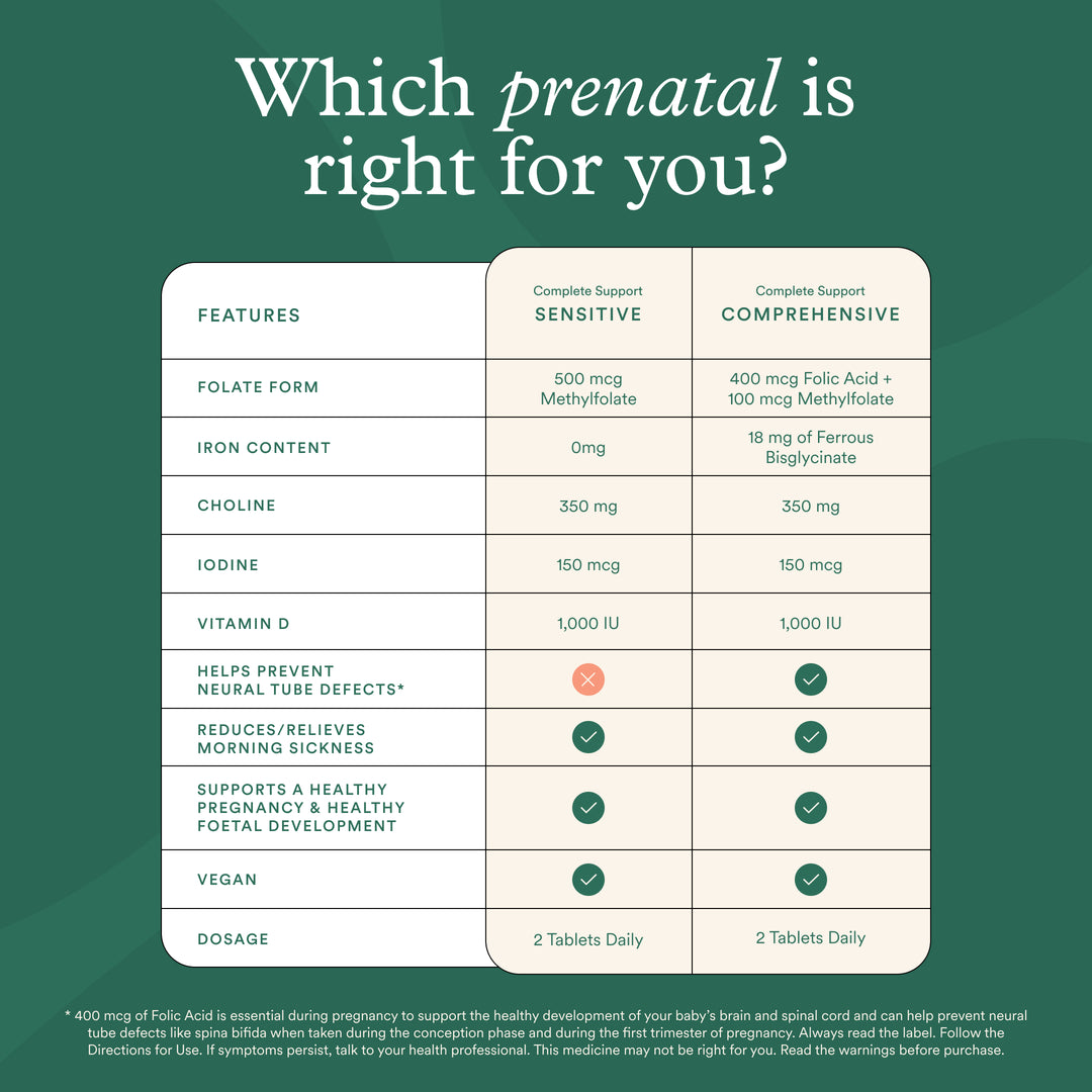 Complete Support Folic Acid & Iron Free