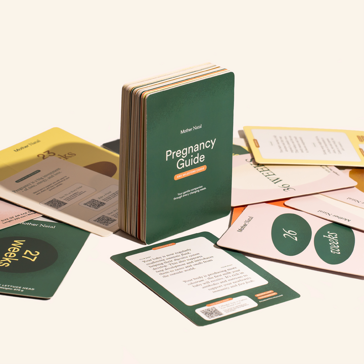Weekly Pregnancy Guide & Milestone Card Set