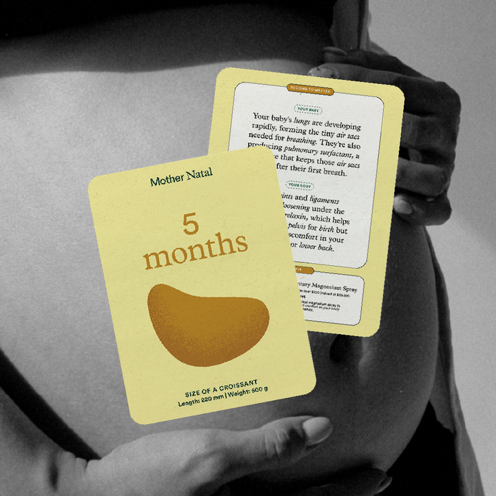 Monthly Milestone Card Set