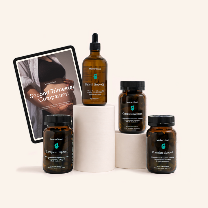 Second Trimester Bundle
